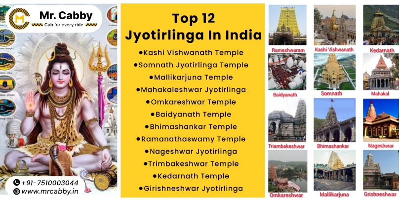 Top 12 Jyotirlinga in India